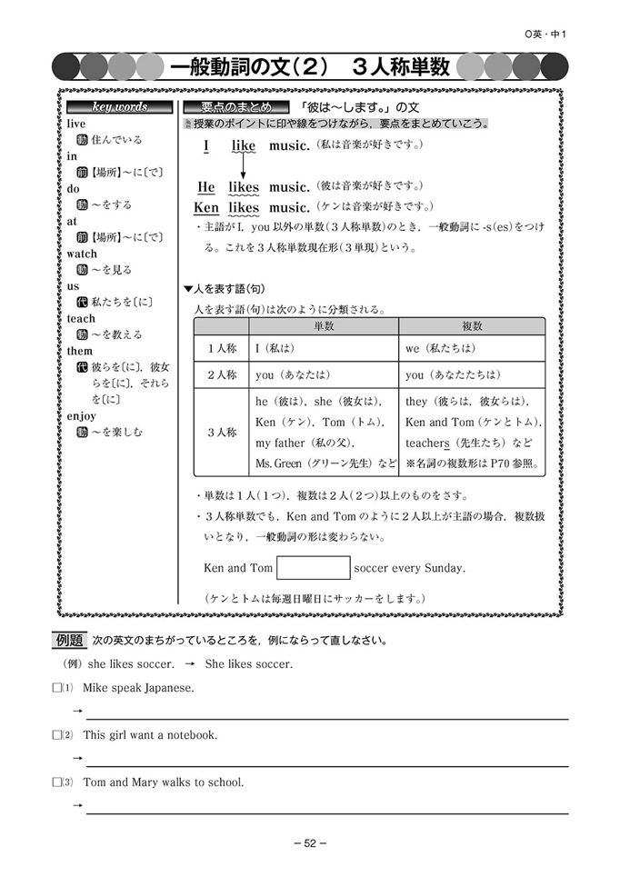 三人称単数動詞変化 | 一般動詞 三人称単数 – OUHP