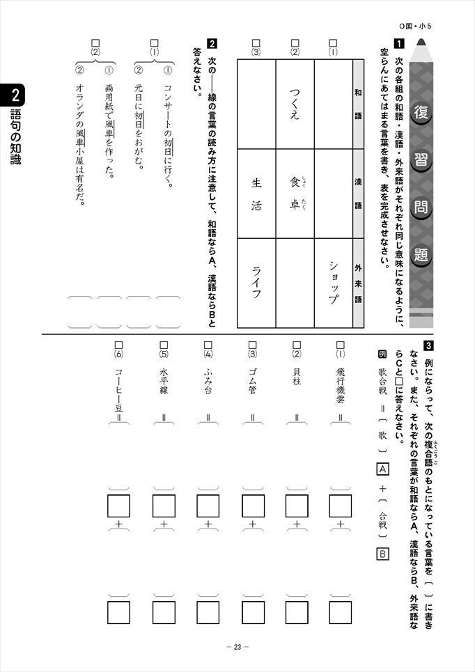 1.和語・漢語・外来語・複合語